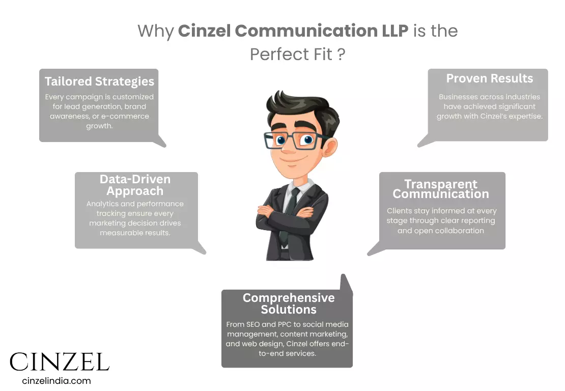 why cinzel is the best fit